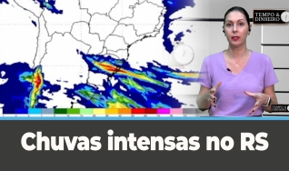 Tempo e dinheiro