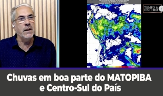Tempo e dinheiro
