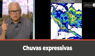 Tempo e dinheiro