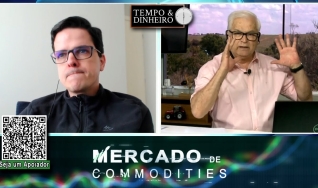 Tempo e Dinheiro