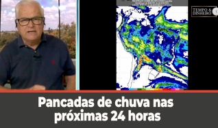 Tempo e dinheiro