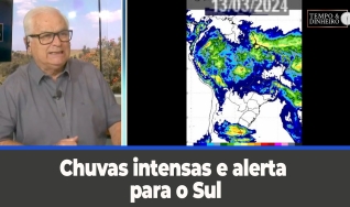 Tempo e dinheiro