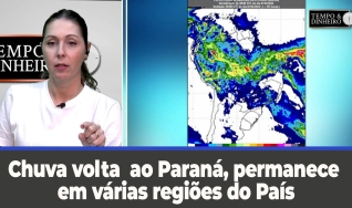 Tempo e dinheiro