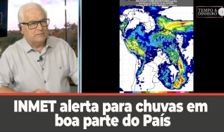 Tempo e dinheiro