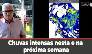 Tempo e dinheiro
