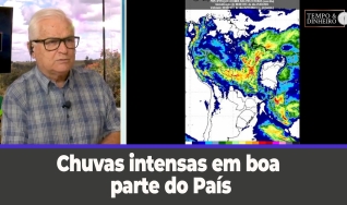 Tempo e dinheiro