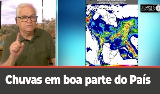 Tempo e dineheiro