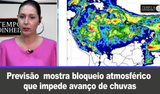 Tempo e dinheiro
