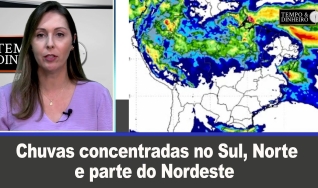 Tempo e dinheiro
