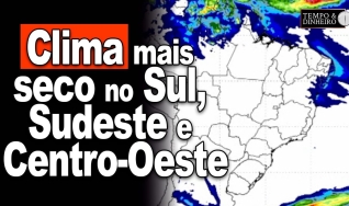 Tempo e dinheiro