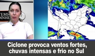 Tempo e dinheiro