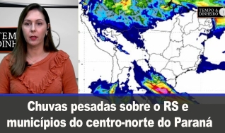 Tempo e dinheiro