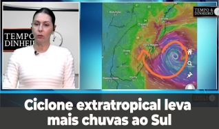 Tempo e dinheiro