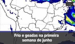 Tempo e dinheiro