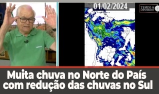 Tempo e dinheiro