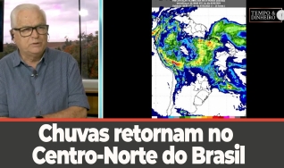 Tempo e dinheiro