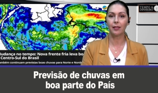 Tempo e dinheiro