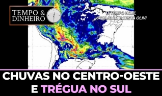 Tempo e dinheiro