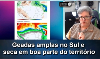 Tempo e Dinheiro