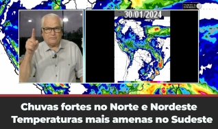 Tempo & Dinheiro
