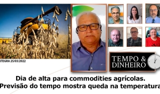 Tempo e Dinheiro
