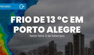 ClimaTempo