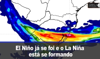 Tempo & Dinheiro