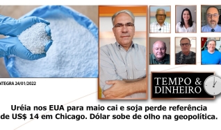 Tempo e Dinheiro
