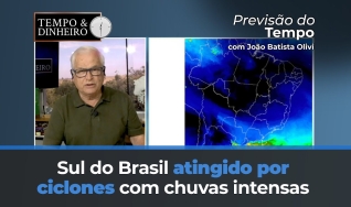 Tempo e dinheiro