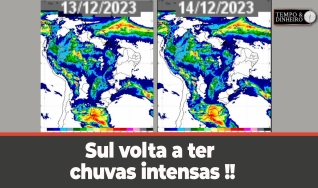Tempo e dinheiro