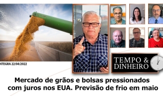 Tempo e Dinheiro