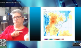 Tempo e Dinheiro