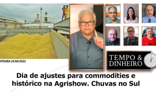 Tempo e Dinheiro
