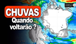 Tempo & Dinheiro