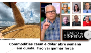 Tempo e Dinheiro