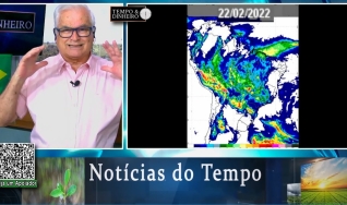 Tempo e Dinheiro