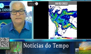 Tempo e Dinheiro
