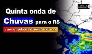 Tempo & Dinheiro