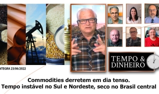 Tempo e Dinheiro