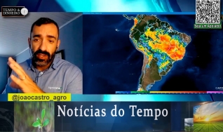 Tempo e Dinheiro
