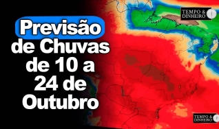 Tempo & Dinheiro