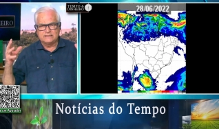 Tempo e Dinheiro