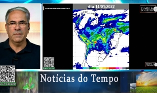 Tempo e Dinheiro