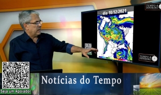 Tempo e Dinheiro