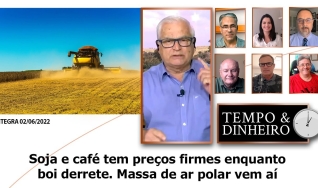 Tempo e Dinheiro