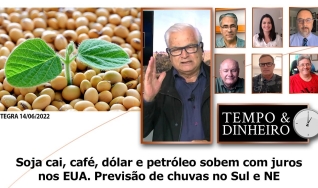 Tempo e Dinheiro