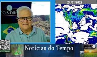 Tempo e Dinheiro