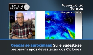 Tempo e dinheiro