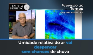 Tempo e dinheiro