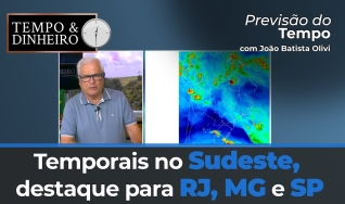 tempo e dinheiro